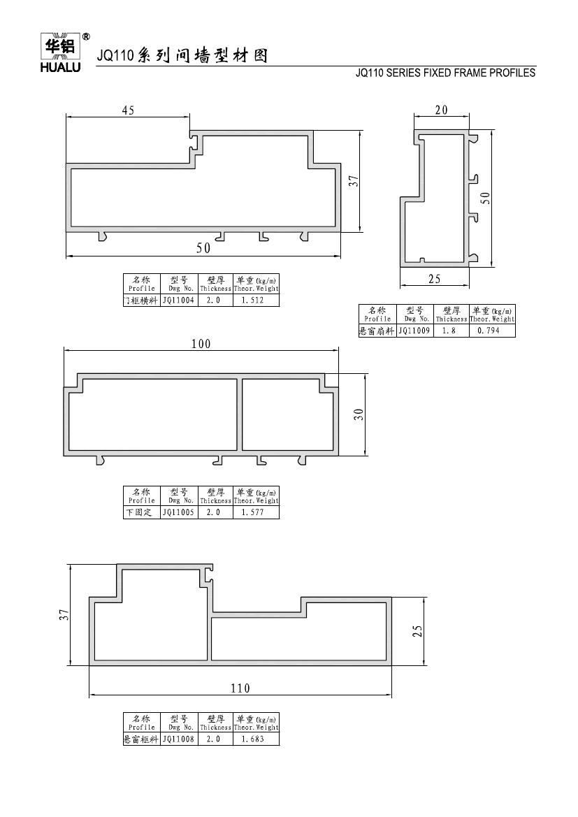 jq110系列间墙