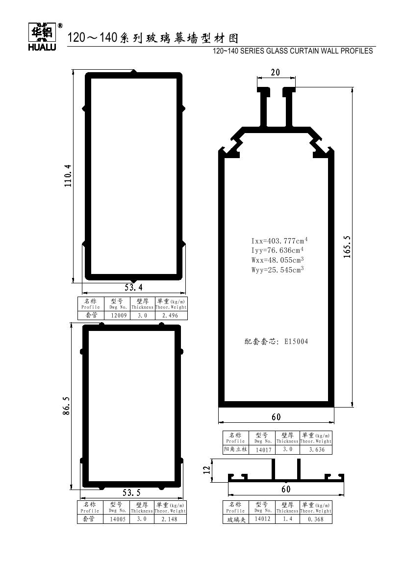 120-140图集