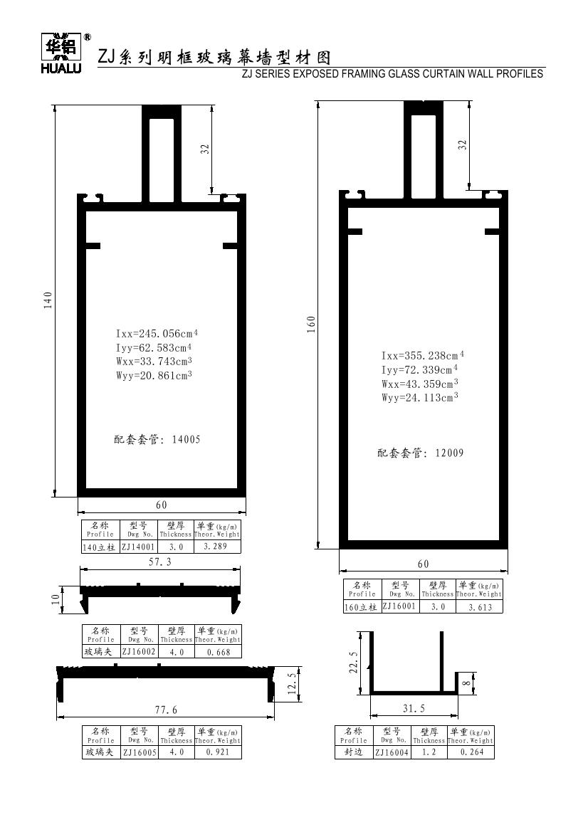 zj系列明框幕墙图集
