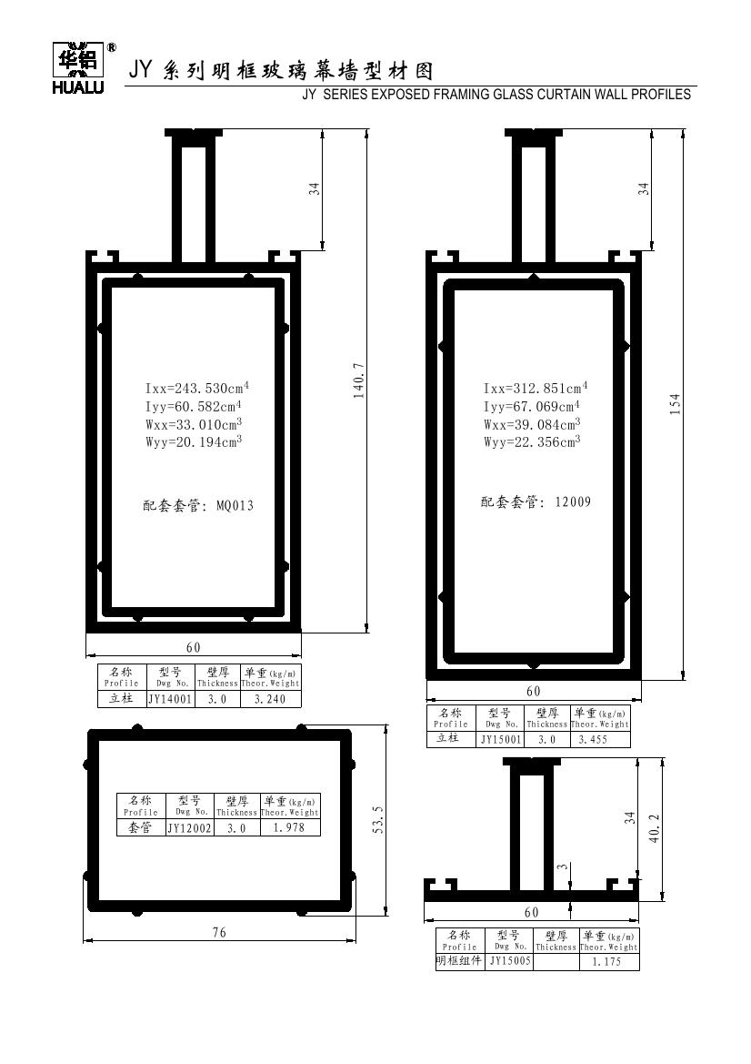 jy系列明框幕墙图集