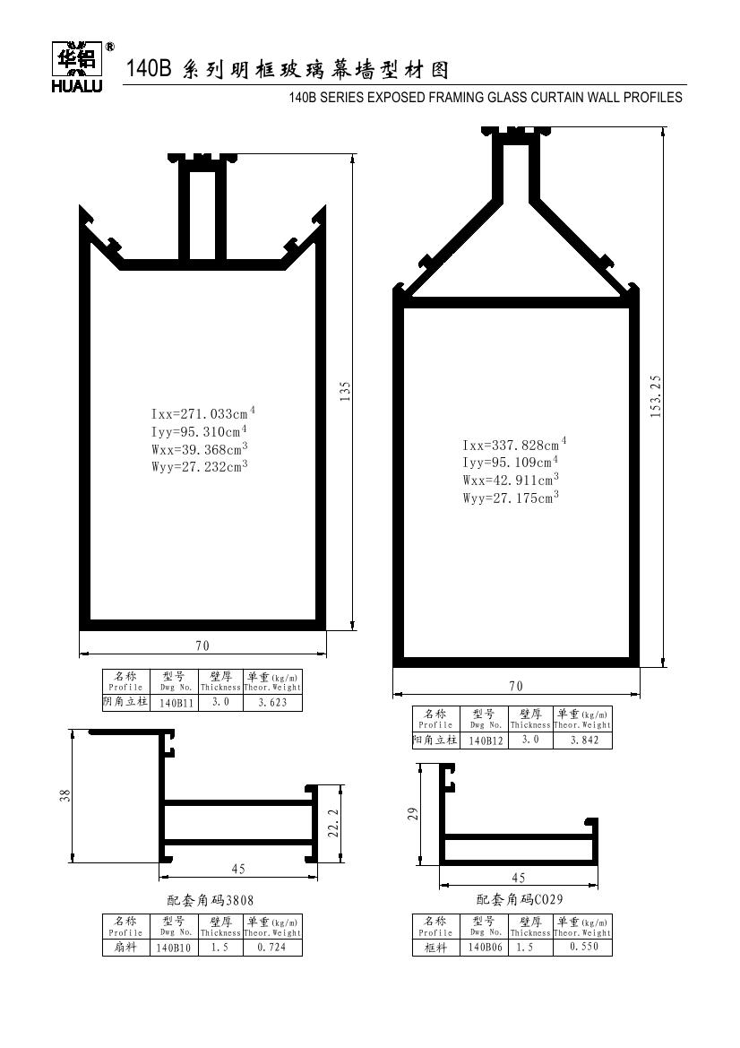 140b系列明框幕墙图集