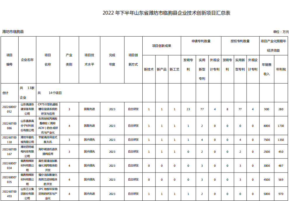 微信图片_20221215141905.png